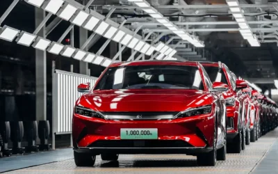 Czy BYD upadnie? Kurczące się zyski, niespełnione obietnice i pytania bez odpowiedzi