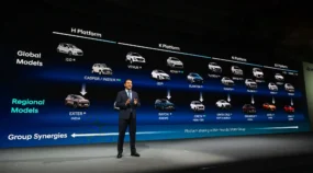 Hyundai przyspiesza. Ponad 100 nowych modeli do 2030 roku i elektryczny przełom